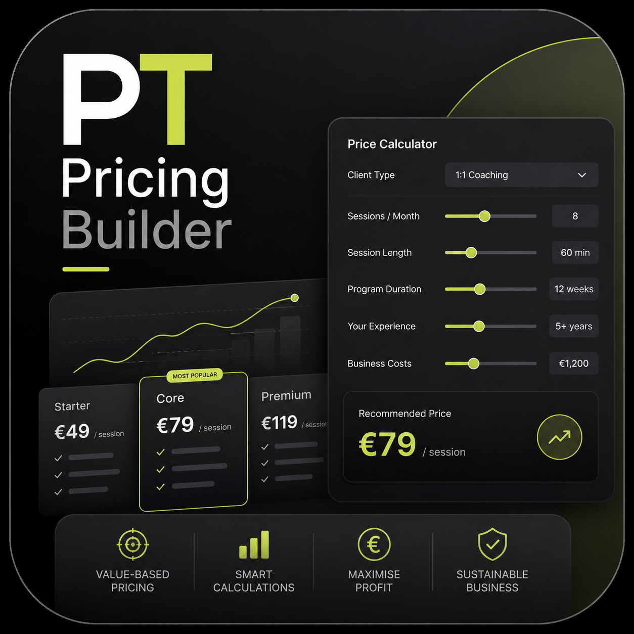 Pricing PT Builder